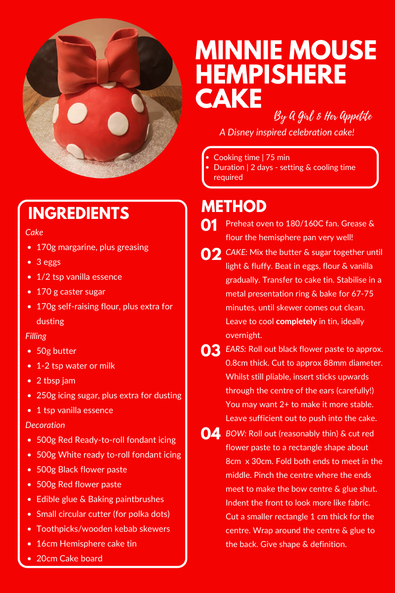 Recipe for my Minnie Mouse Hemisphere Cake!