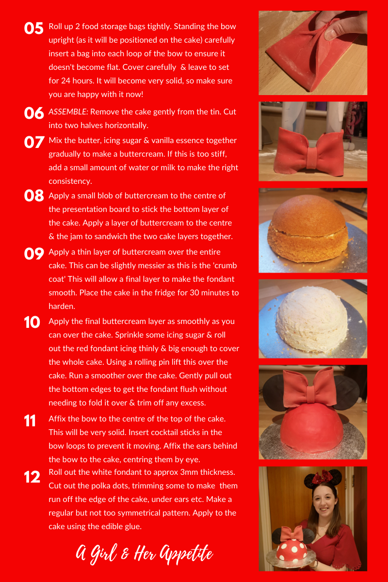 Recipe for my Minnie Mouse Hemisphere Cake!